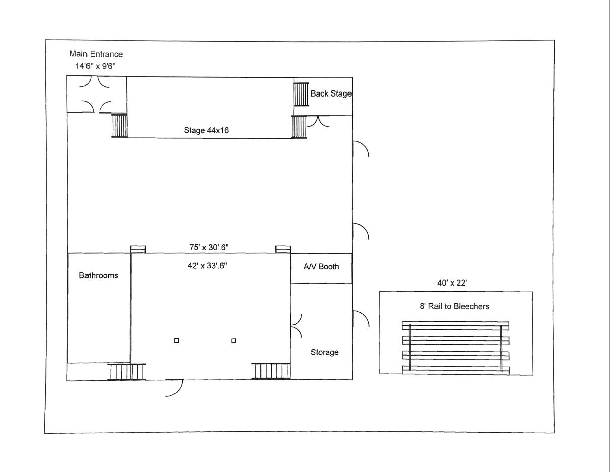 Diagram of the room