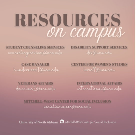 image detailing mental health resources on campus