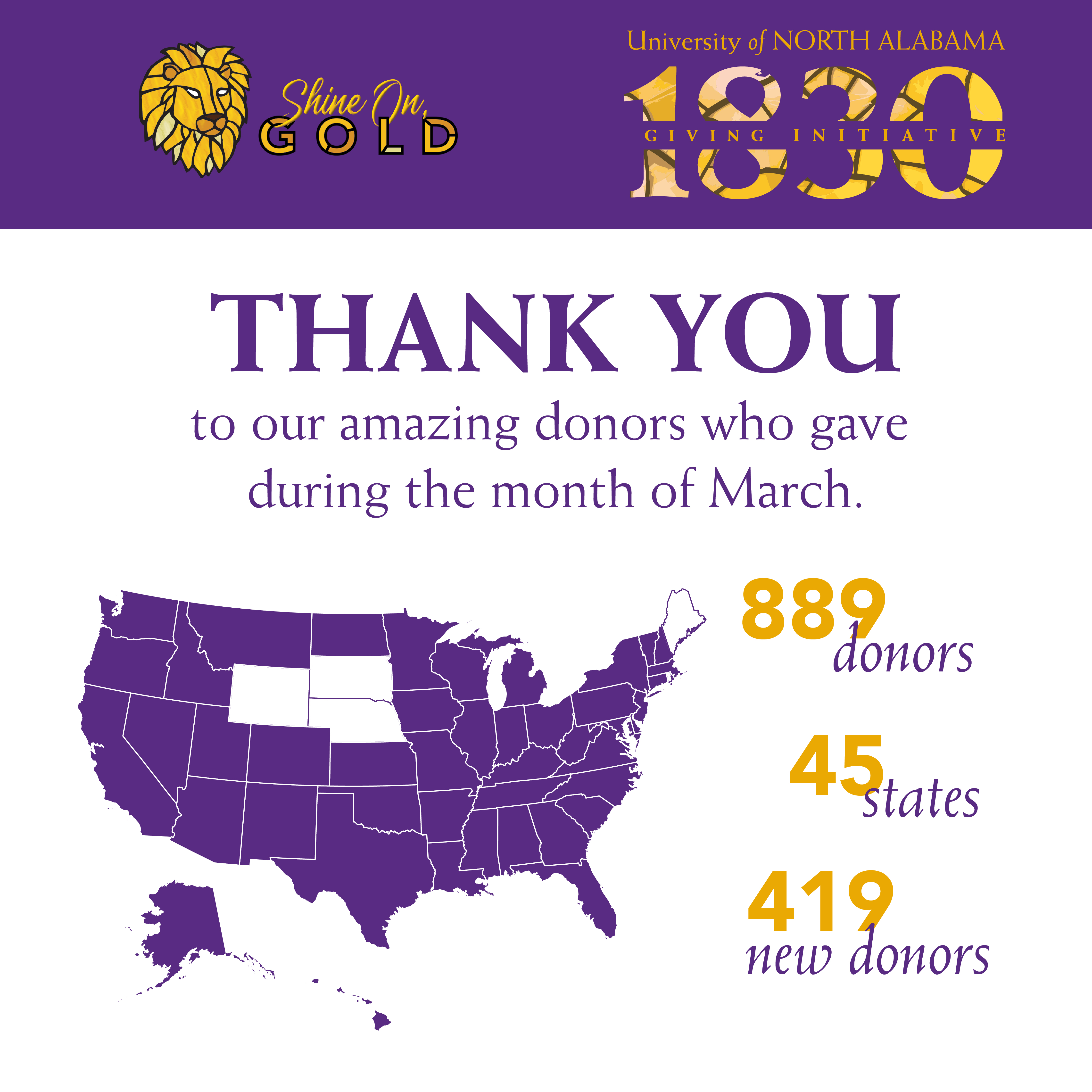 889 donors - 45 states - 419 new donors