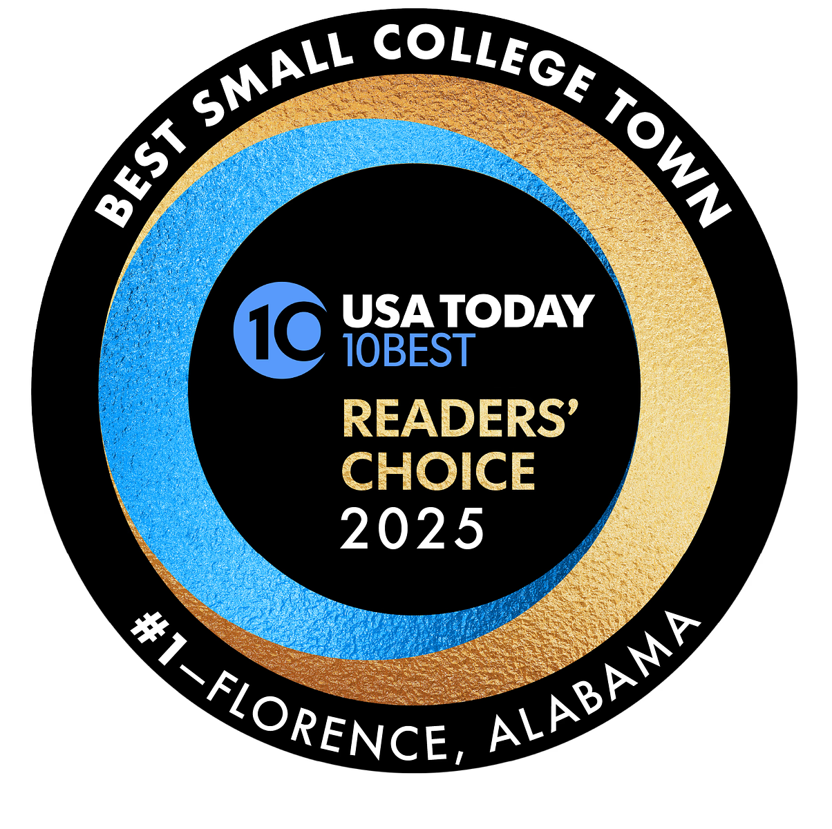 2025 USA Today Best Small College Town