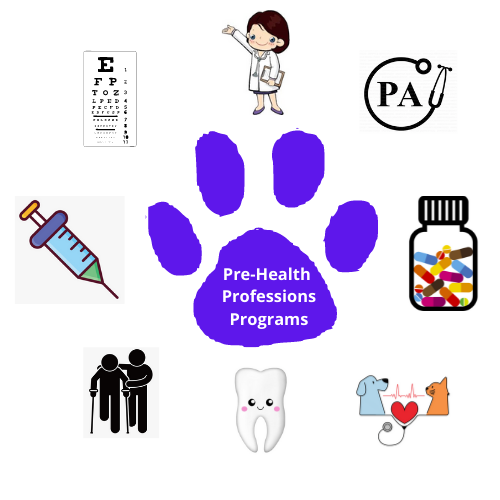 Pre-Health Professions Programs