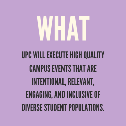 UPC will execute high quality campus events that are intentional, relevant, engaging, and inclusive of diverse student populations.